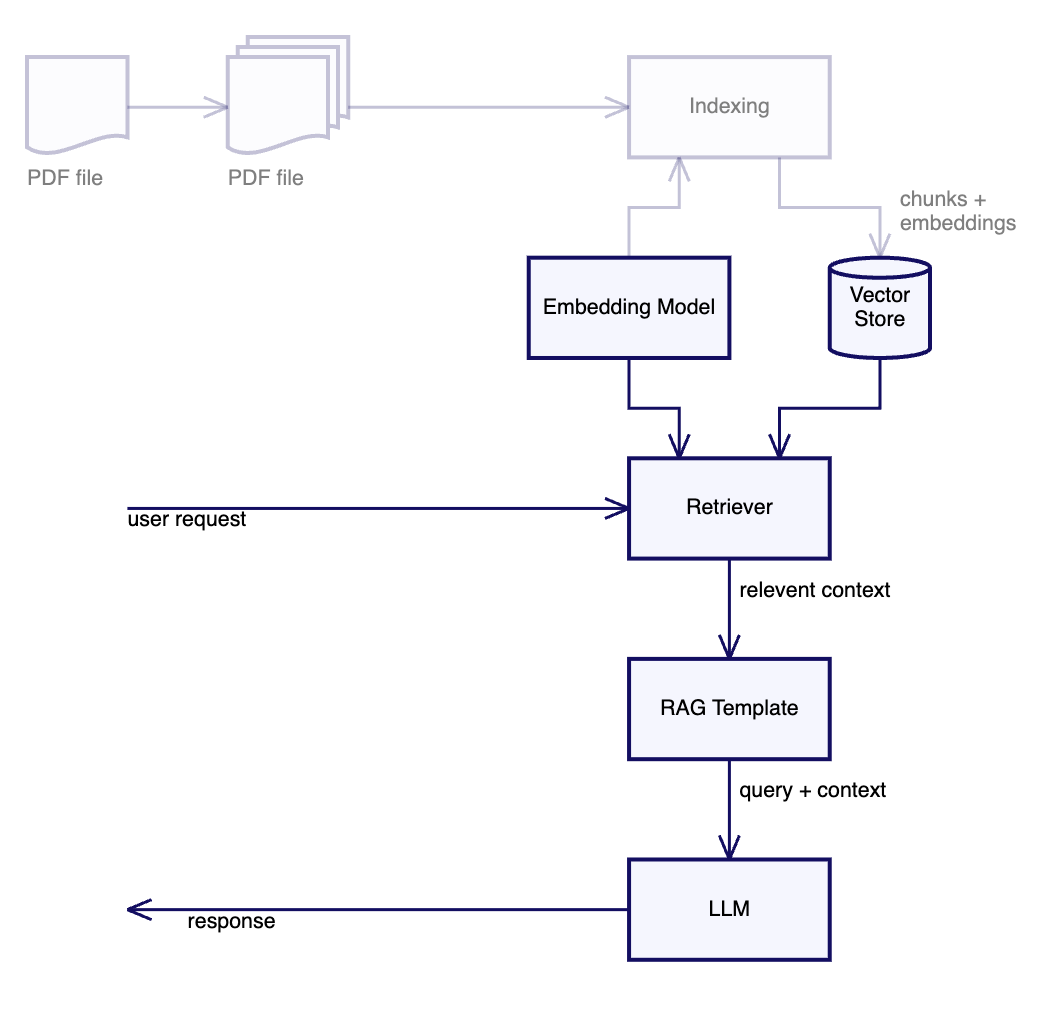 CleanShot 2025-02-14 at 10.14.04@2x.png