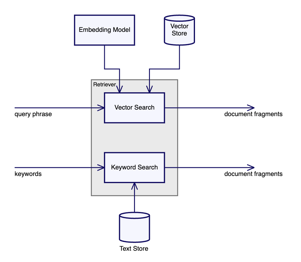 CleanShot 2025-02-14 at 10.21.18@2x.png